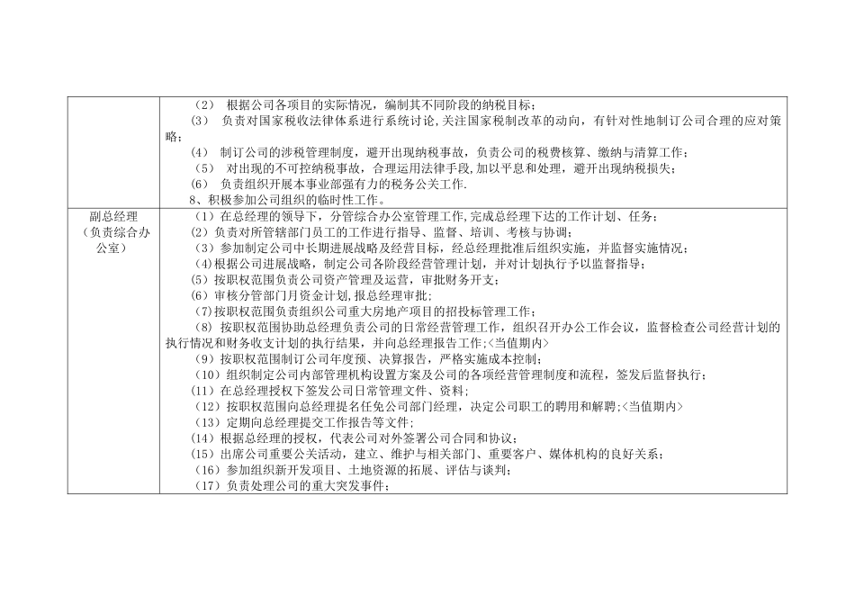 公司各部门岗位职责79515_第3页