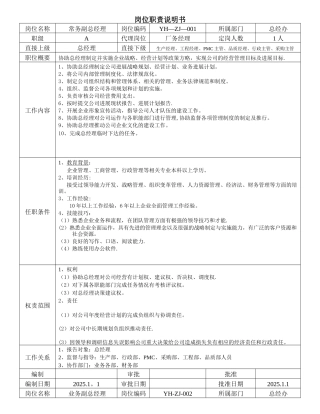 公司各部门岗位职责说明书