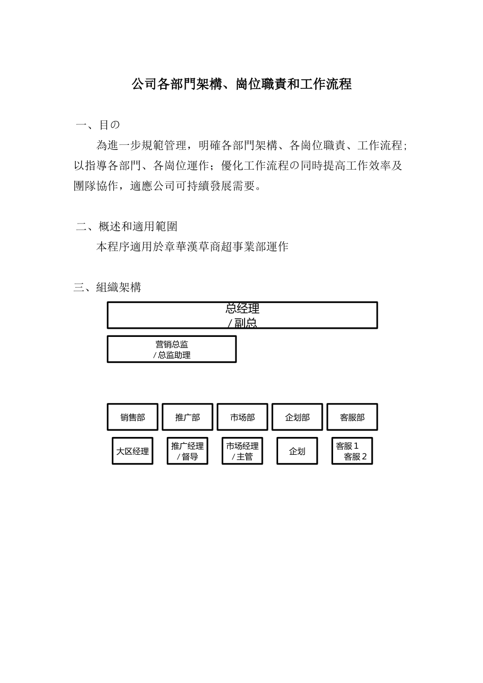 公司各部门架构、岗位职责和工作流程_第1页