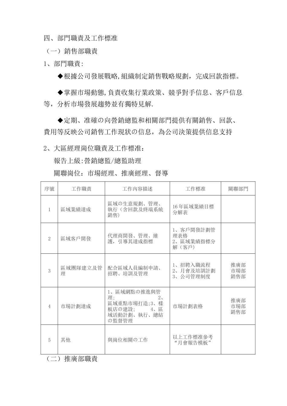 公司各部门架构、岗位职责和工作流程_第2页