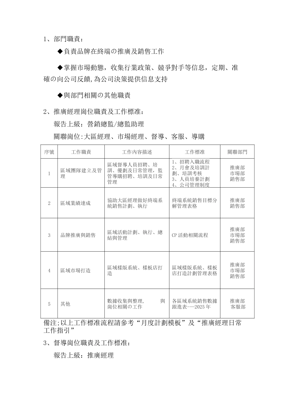 公司各部门架构、岗位职责和工作流程_第3页