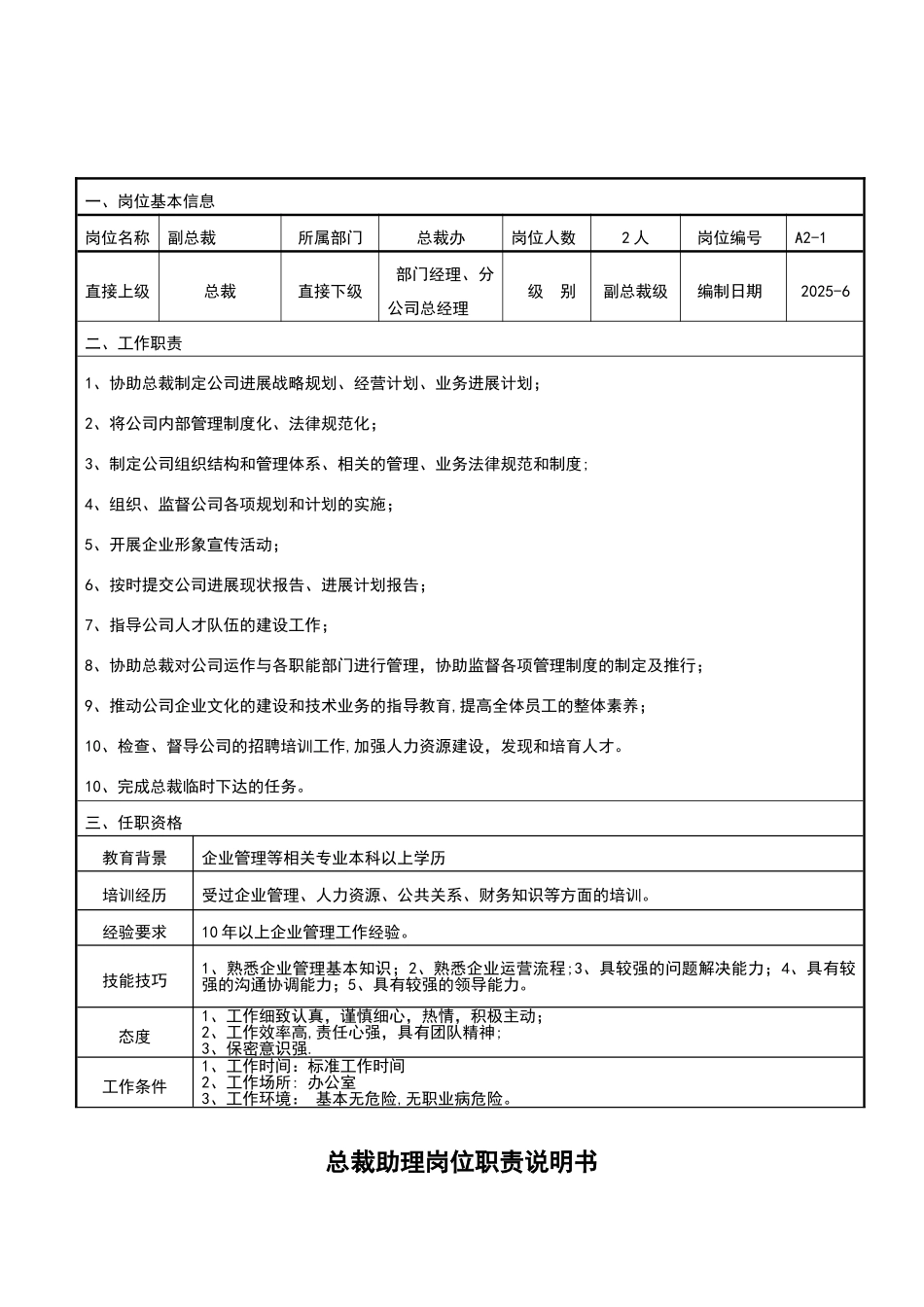公司各部门组织架构与岗位职责_第3页