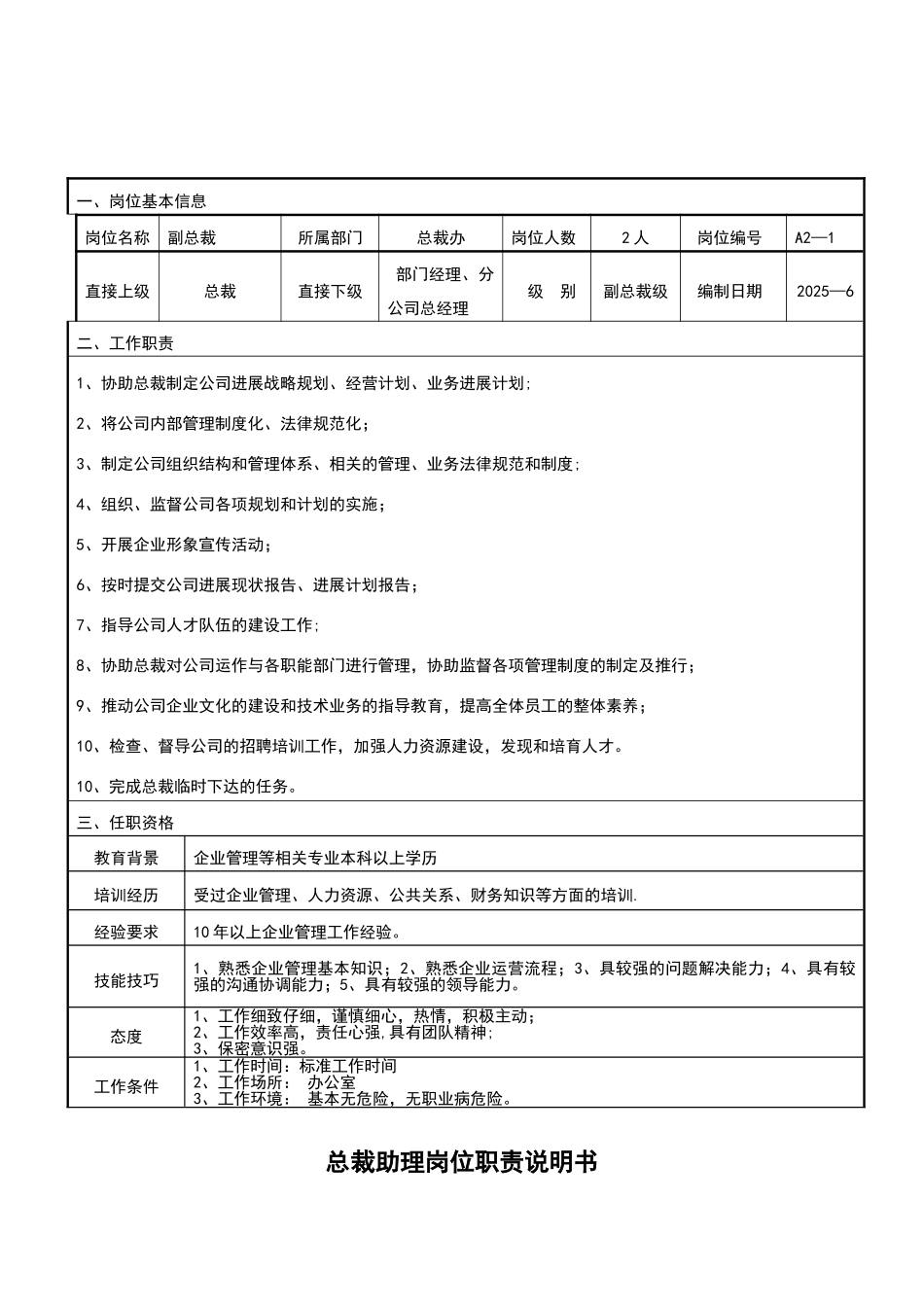 公司各部门组织架构与岗位职责现有人员_第3页