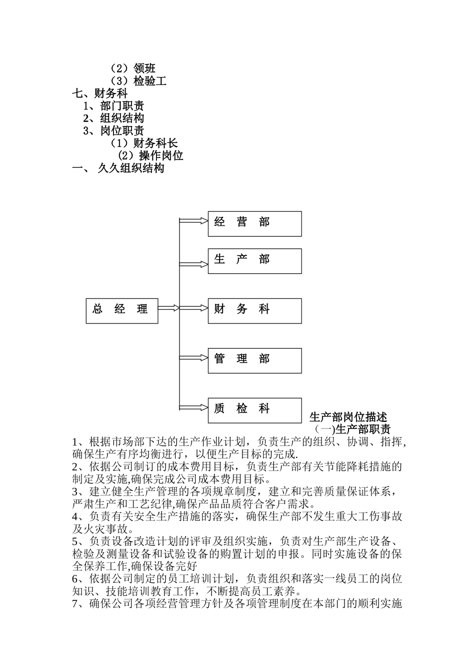 公司各部门组织结构与岗位职责说明书_第3页