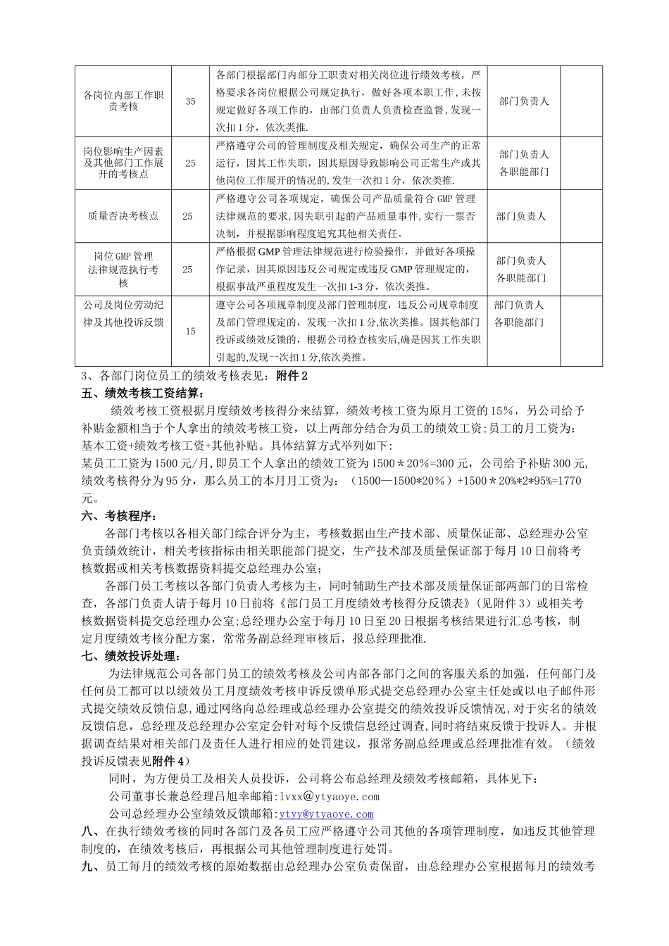 公司各部门绩效考核管理办法_第2页