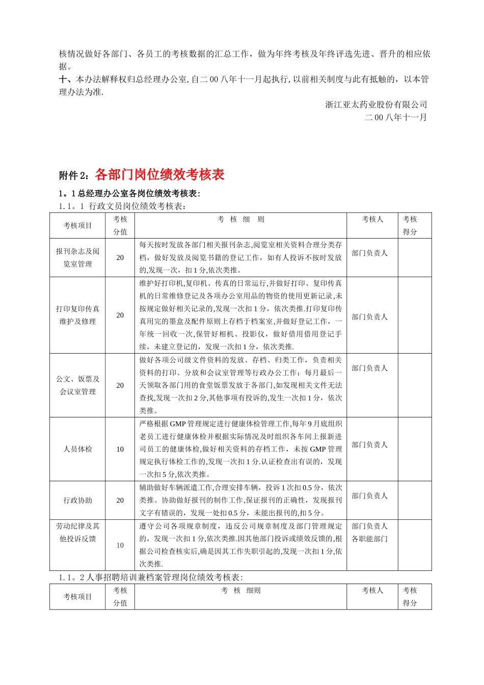 公司各部门绩效考核管理办法_第3页