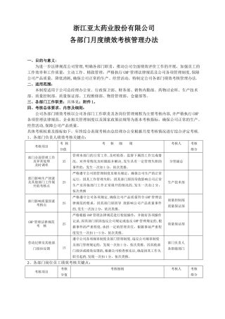 公司各部门绩效考核管理办法