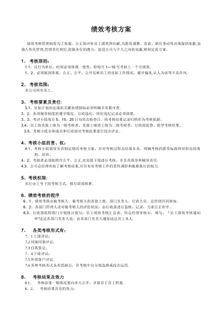 公司各部门绩效考核方案及表格90246