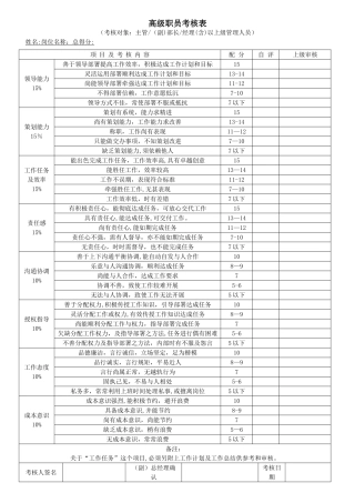 公司各部门绩效考核表汇总13382