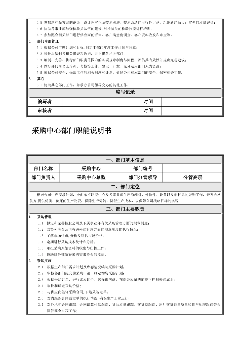公司各部门职责_第2页