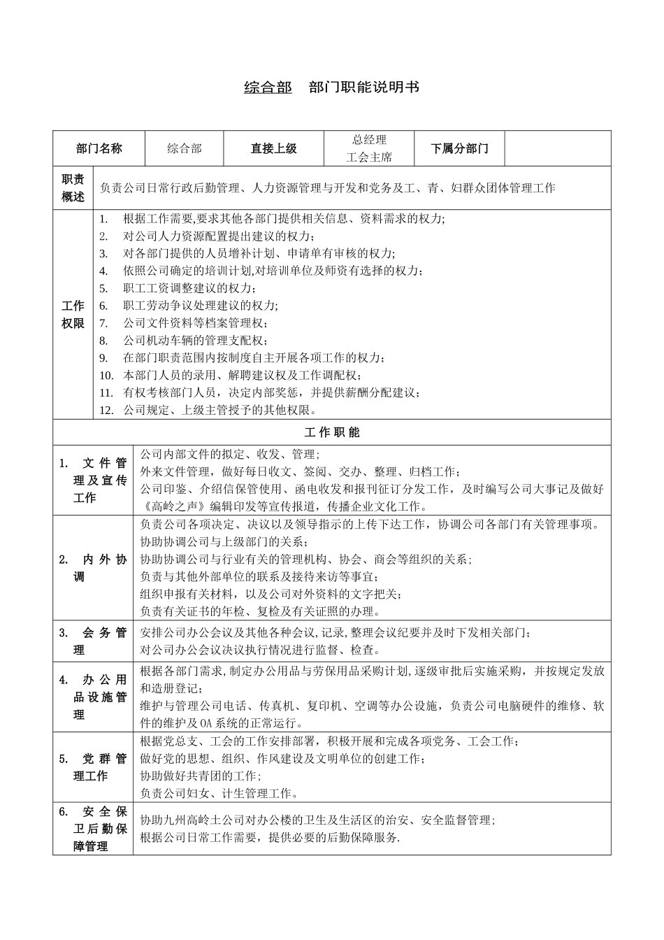 公司各部门职能说明书_第2页