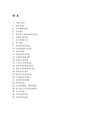公司各项行政管理用表