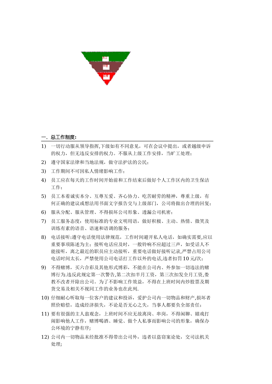 公司各项规章制度_第2页