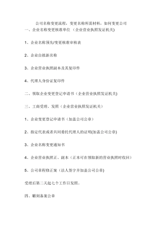 公司名称变更流程-变更名称所需材料-如何变更公司
