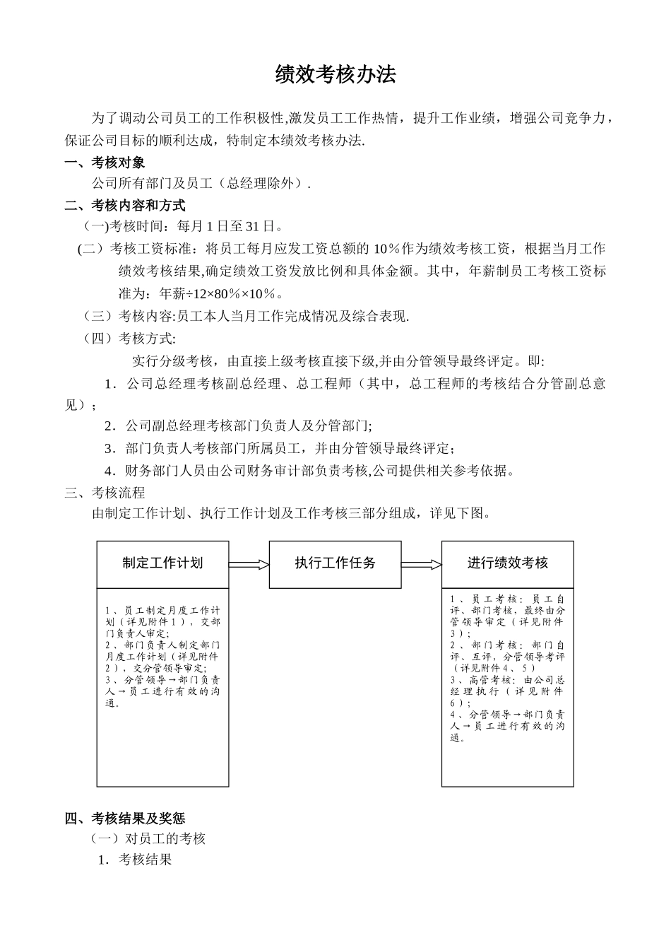 公司员工KPI考核办法_第1页