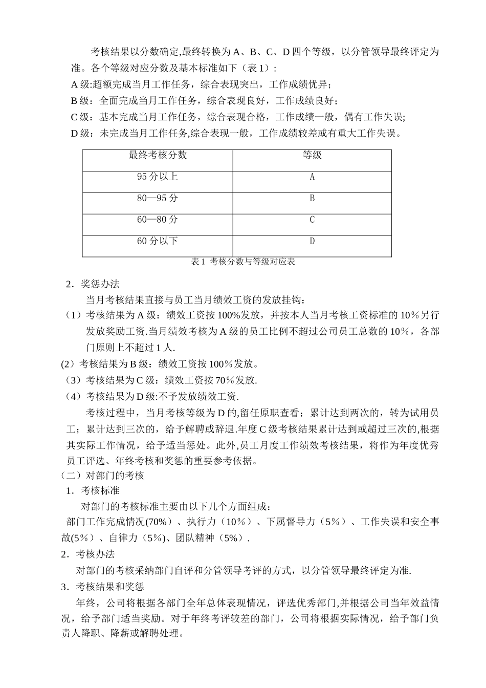 公司员工KPI考核办法_第2页