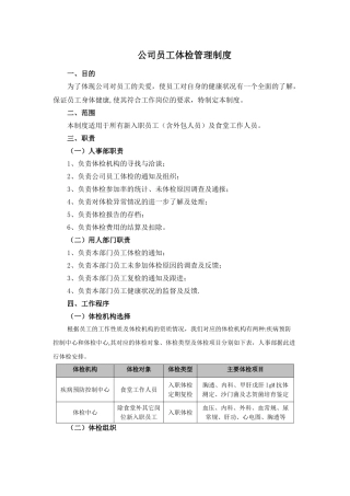 公司员工体检管理制度