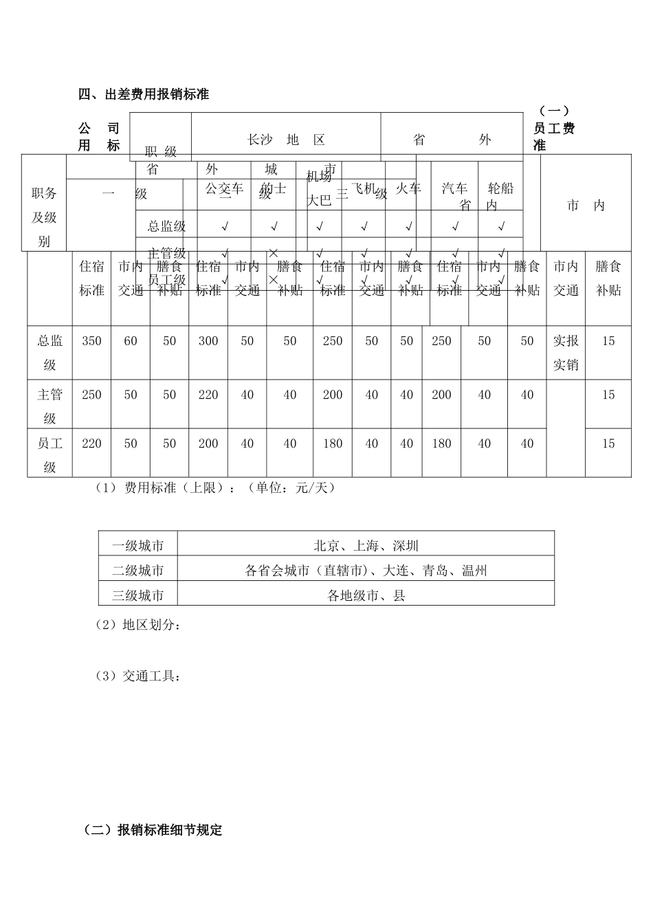 公司员工出差管理制度_第2页
