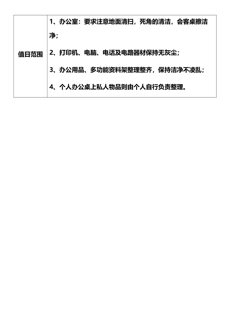 公司员工卫生安排表_第2页