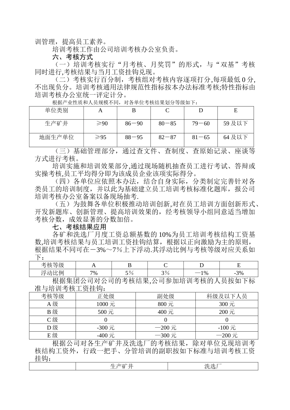 公司员工培训考核办法_第2页