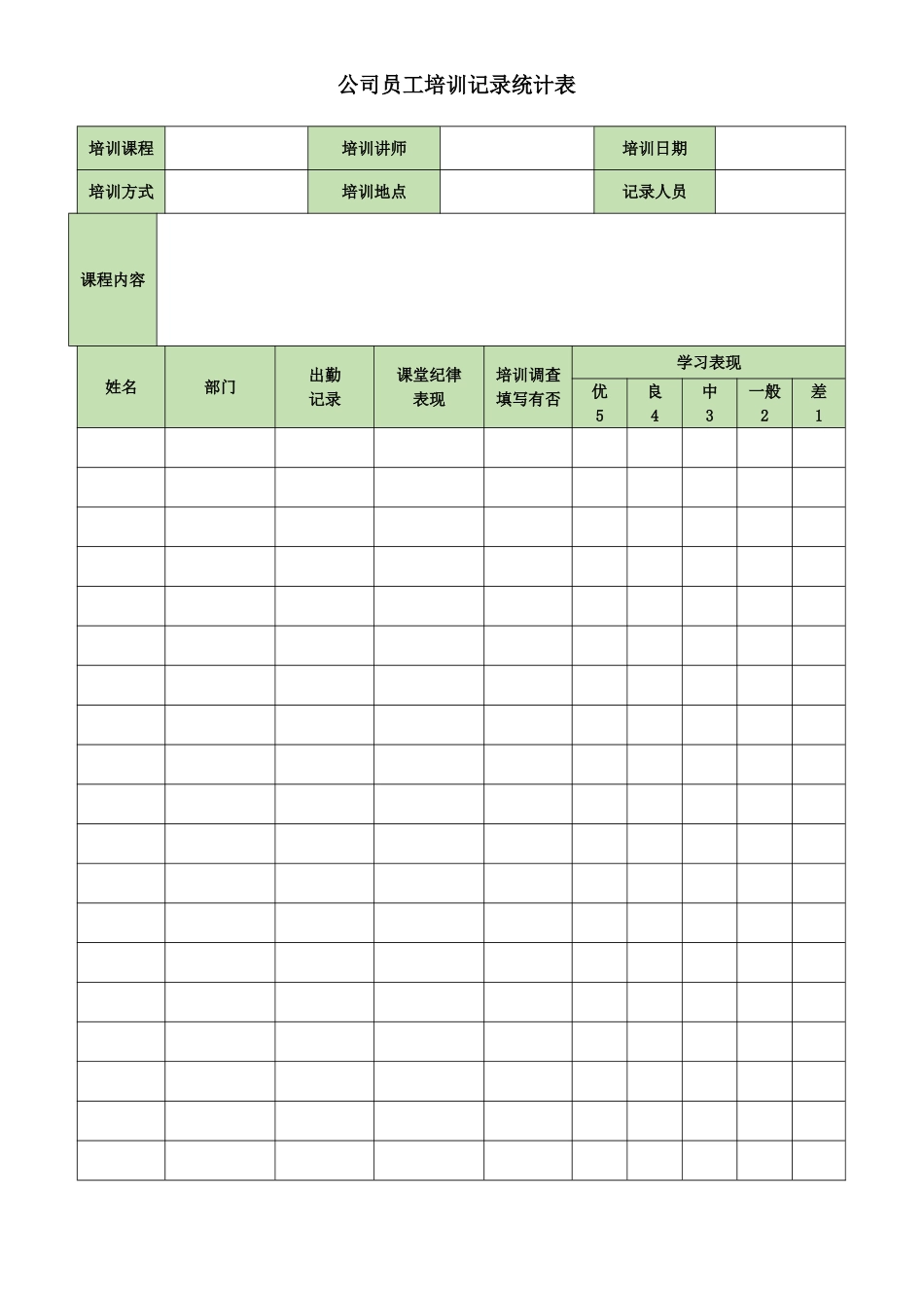 公司员工培训记录统计表_第1页