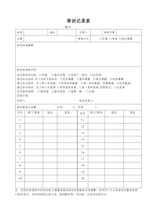 公司员工培训记录表