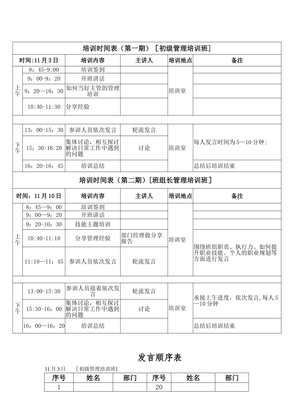 公司员工基层管理能力培训方案_第3页