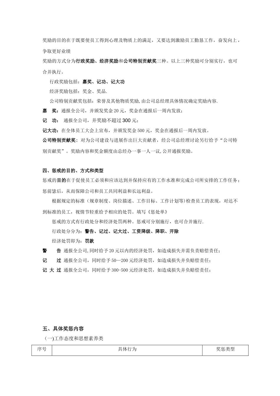 公司员工奖惩制度._第2页