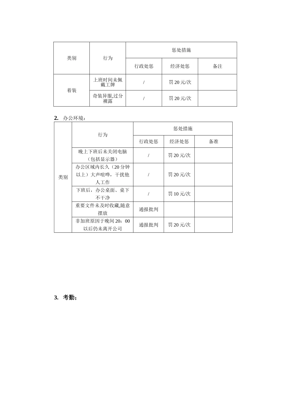 公司员工奖惩制度细则35425_第2页