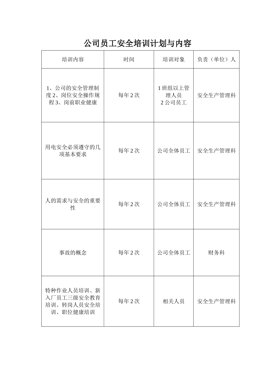 公司员工安全教育培训计划_第1页