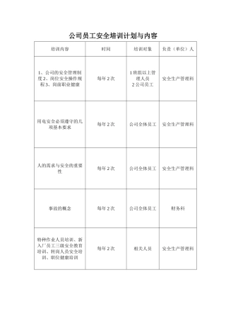 公司员工安全教育培训计划