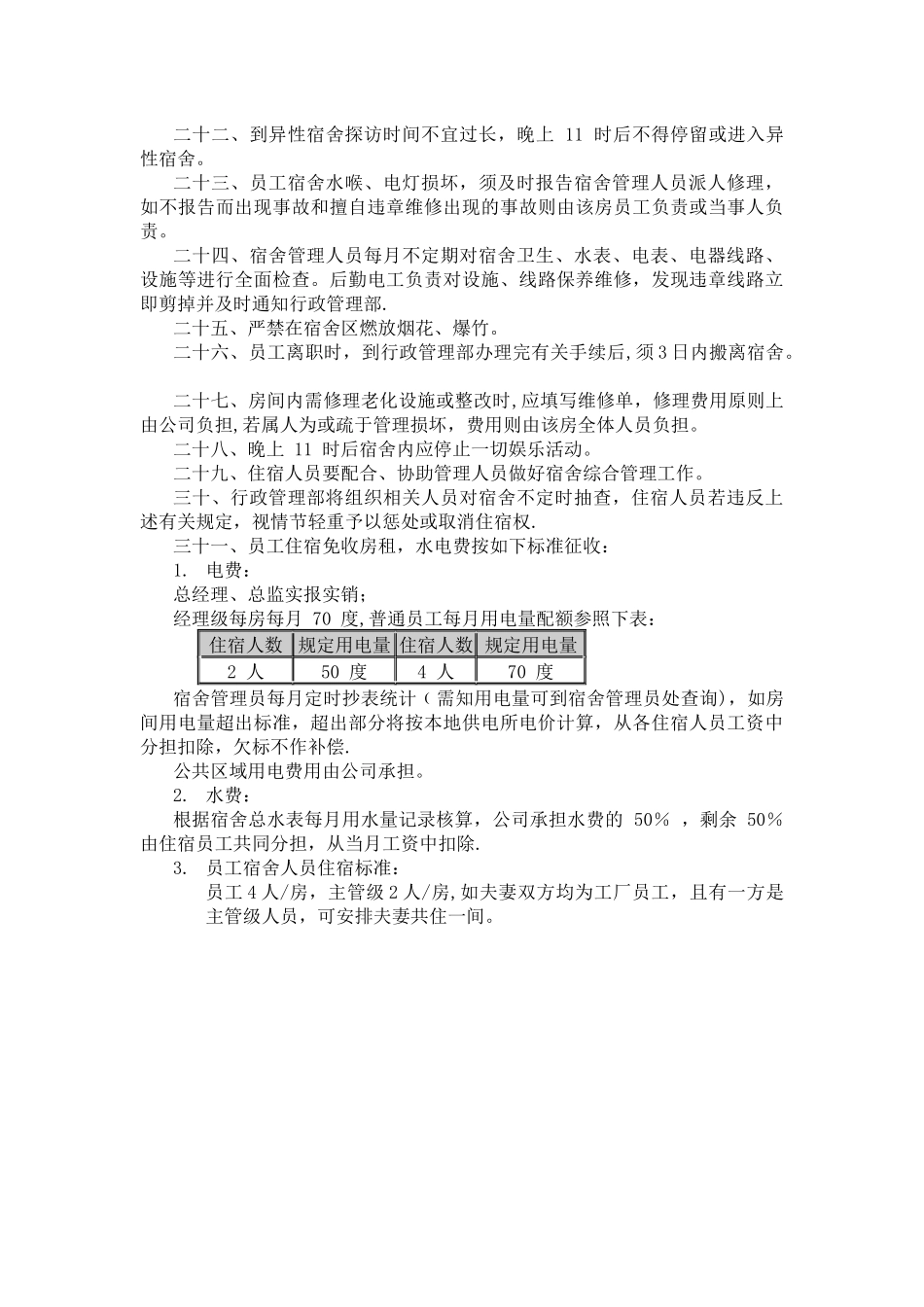 公司员工宿舍管理规定_第2页