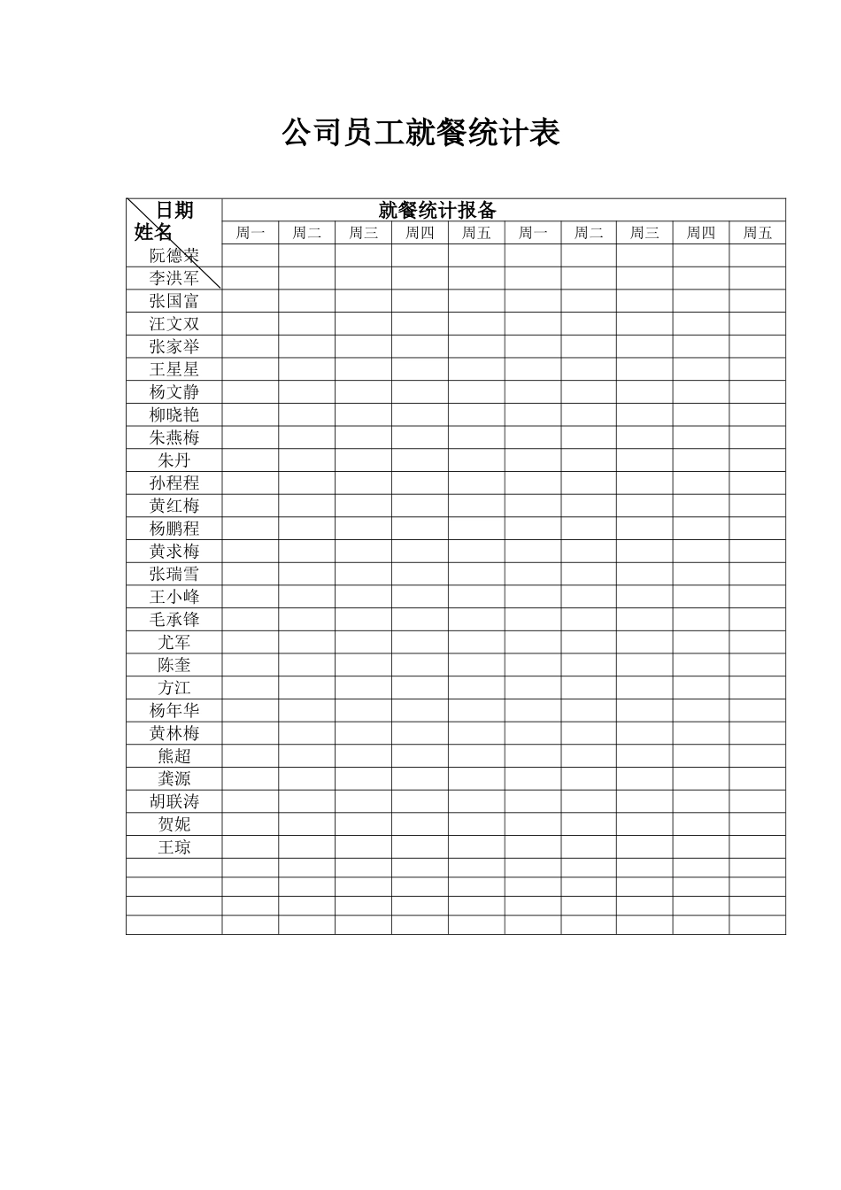 公司员工就餐统计表_第1页