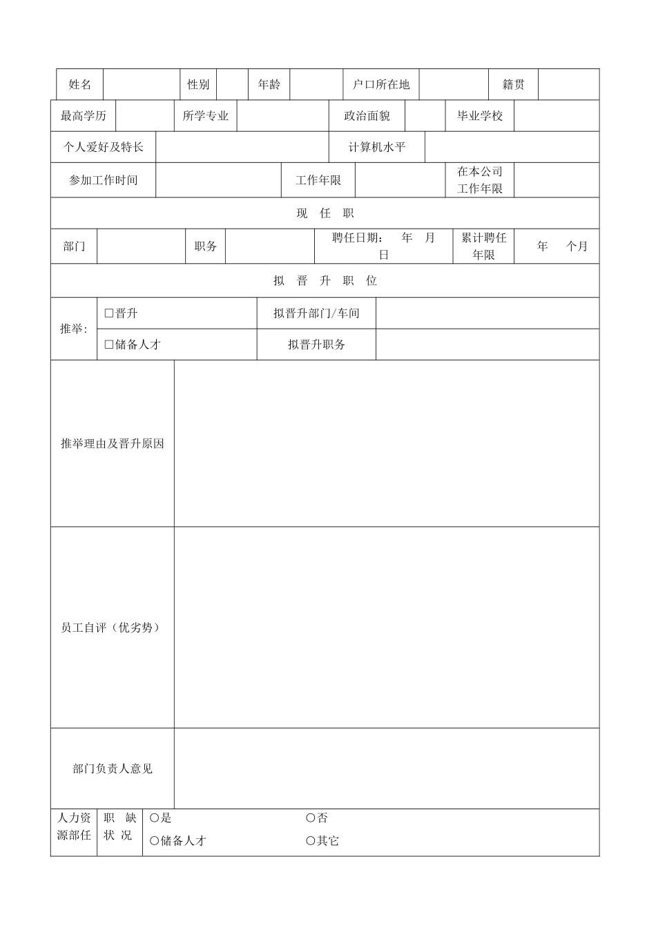 公司员工岗位晋升管理制度17434_第3页