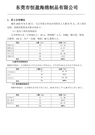 公司员工岗位结构划分人数