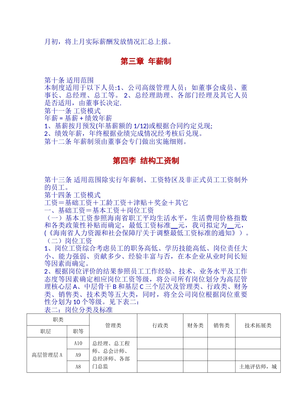 公司员工工资制度规范_第2页