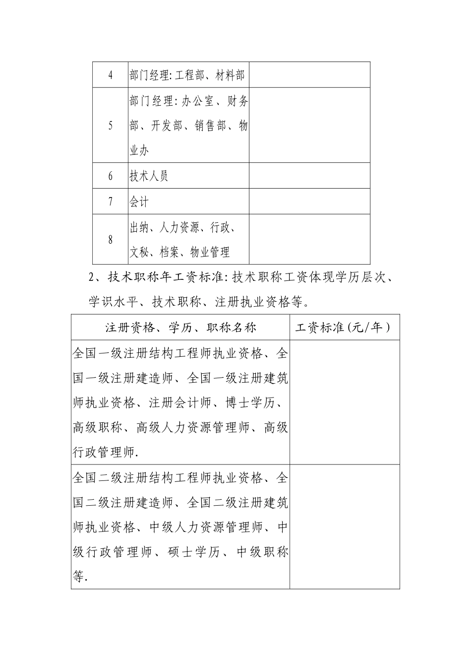 公司员工工资定级管理制度剖析_第3页