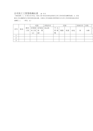 公司员工工资签收确认表