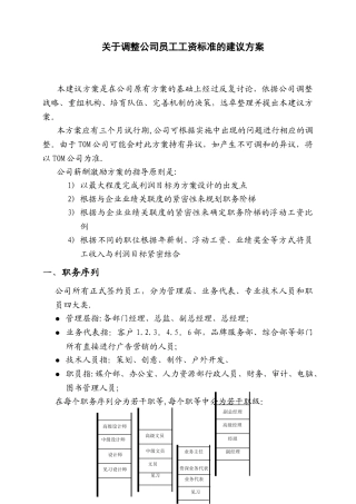 公司员工工资标准的建议方案