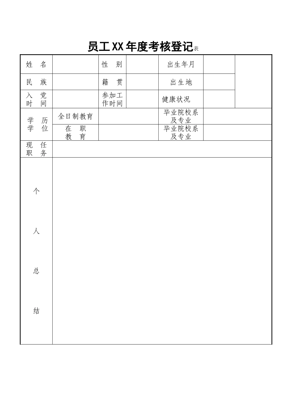 公司员工年度考核表模板_第1页