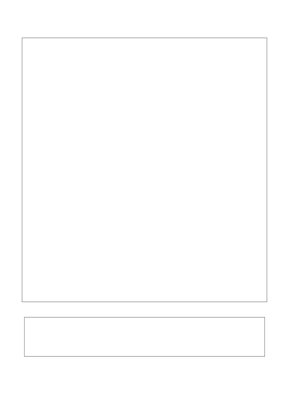 公司员工年度考核表_第3页
