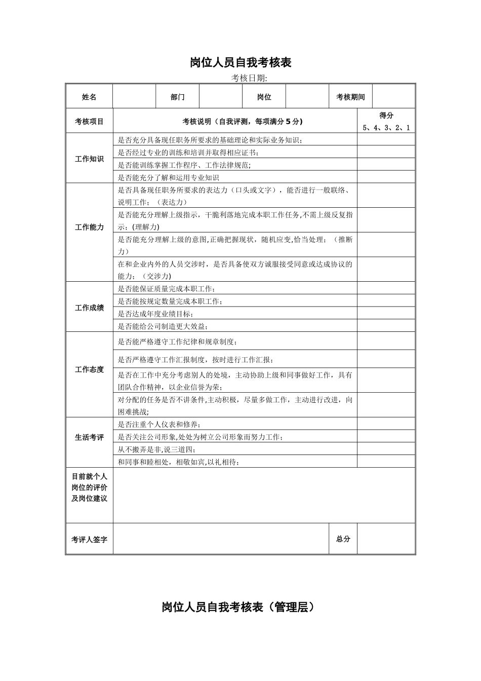 公司员工年终考核表_第1页