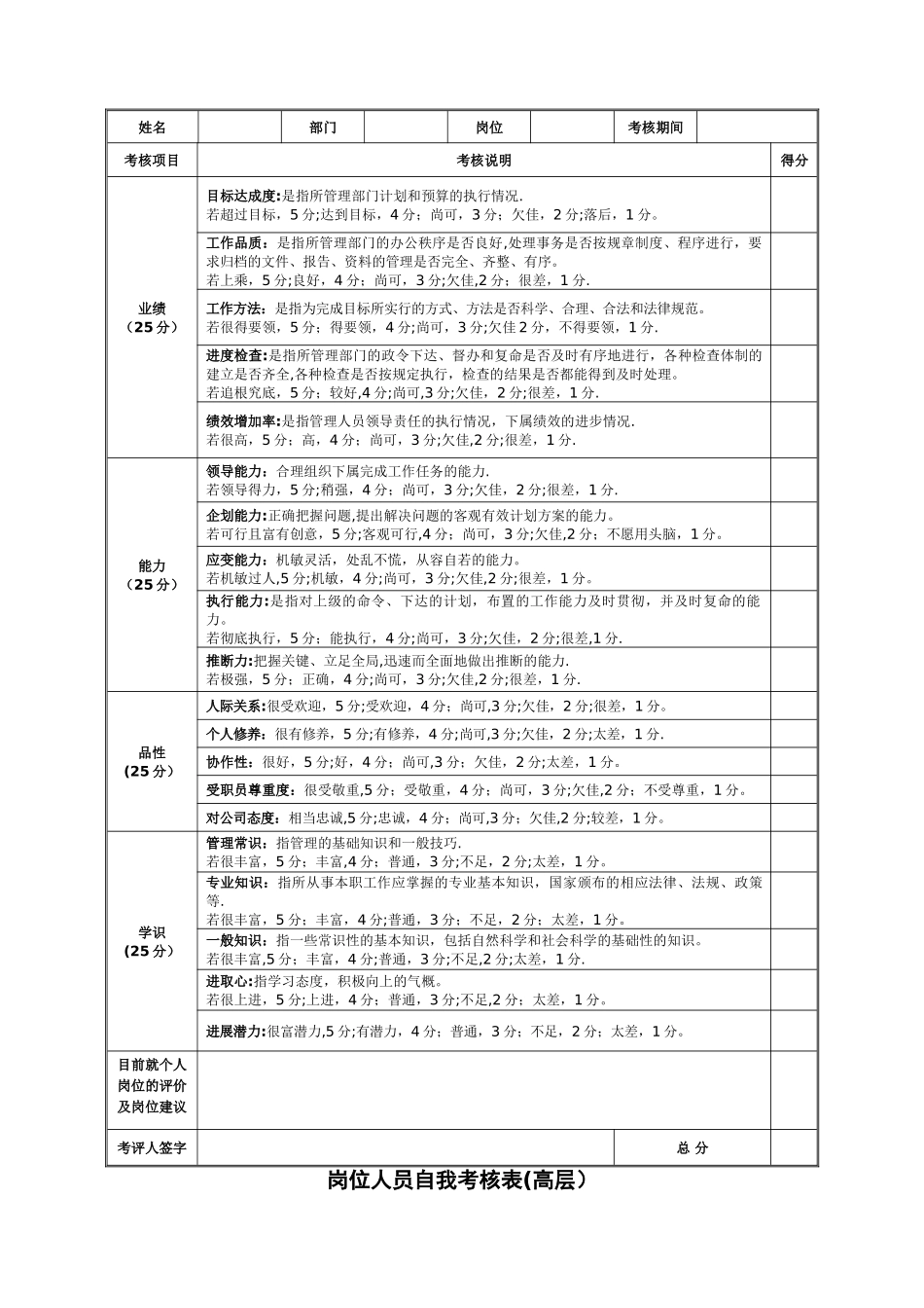 公司员工年终考核表_第2页