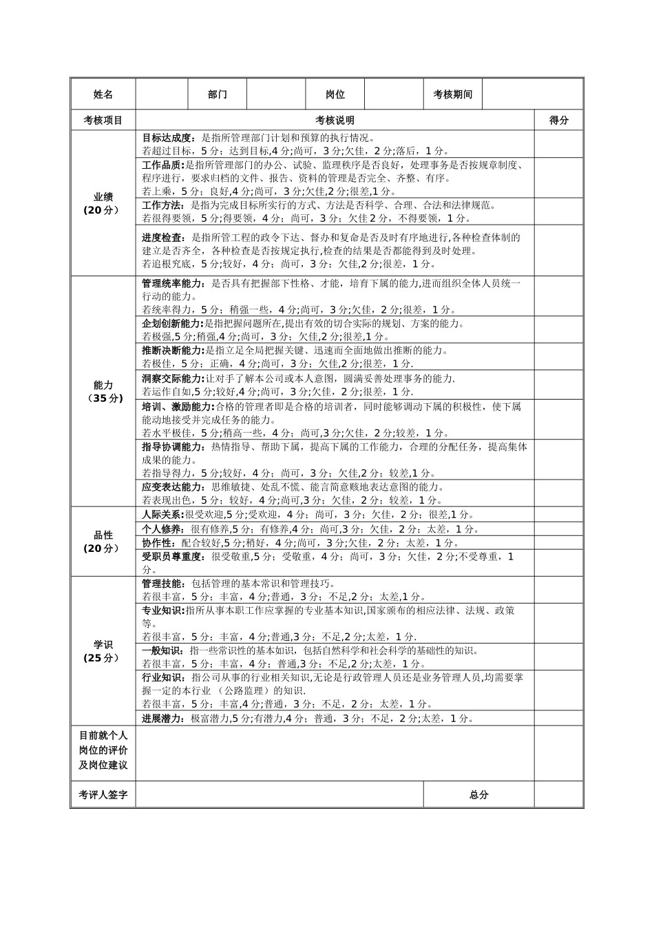 公司员工年终考核表95651_第3页