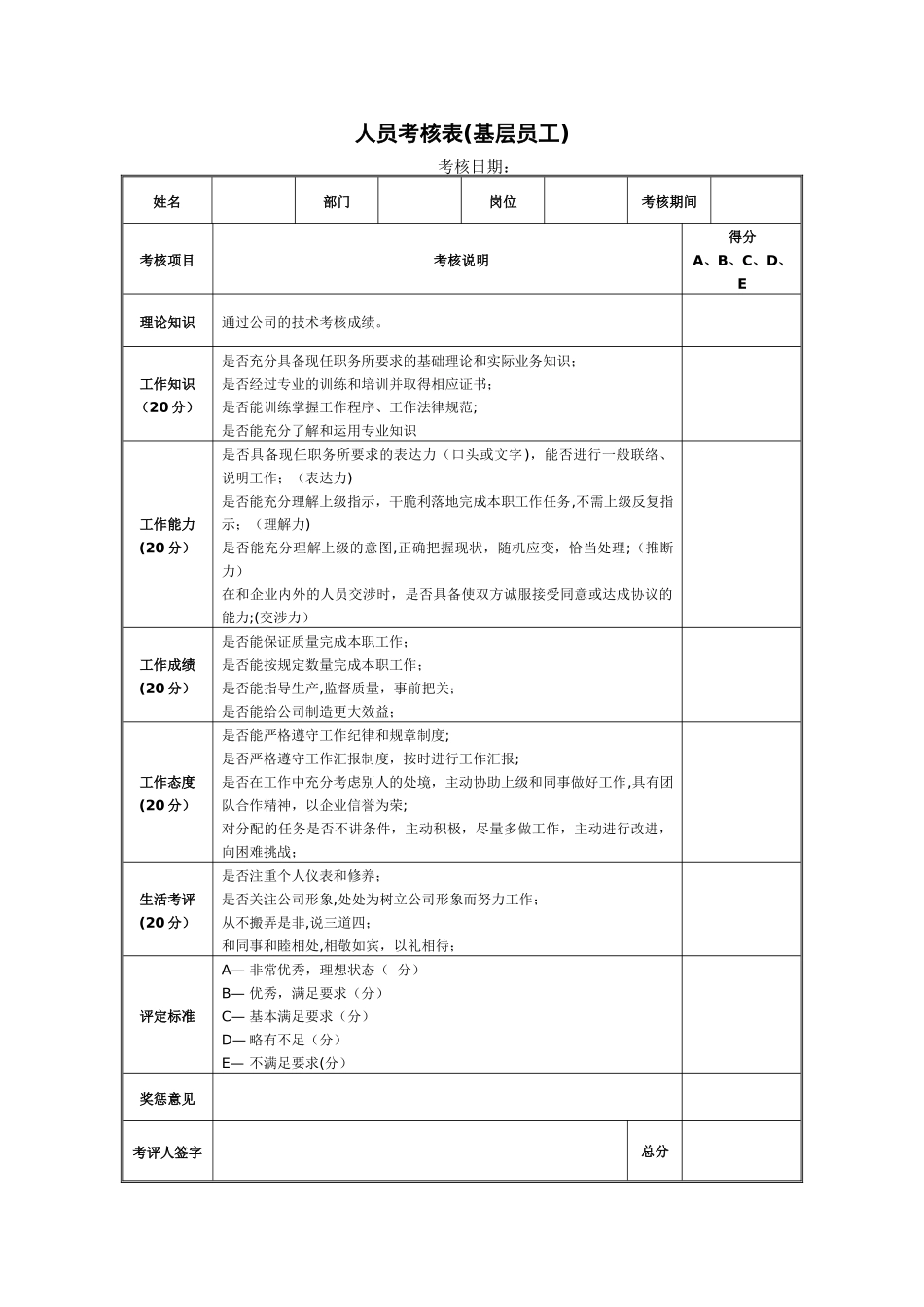 公司员工年终考核表96780_第1页