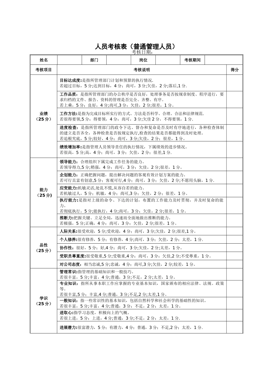 公司员工年终考核表96780_第2页