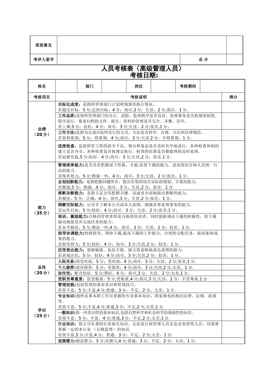 公司员工年终考核表96780_第3页