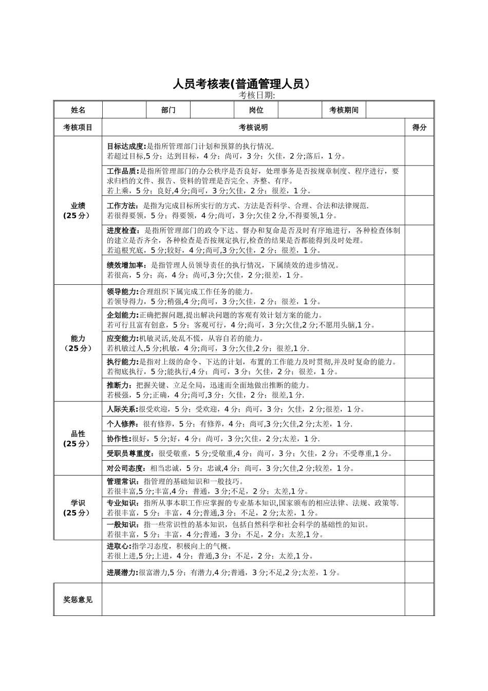 公司员工年终考核表19197_第2页