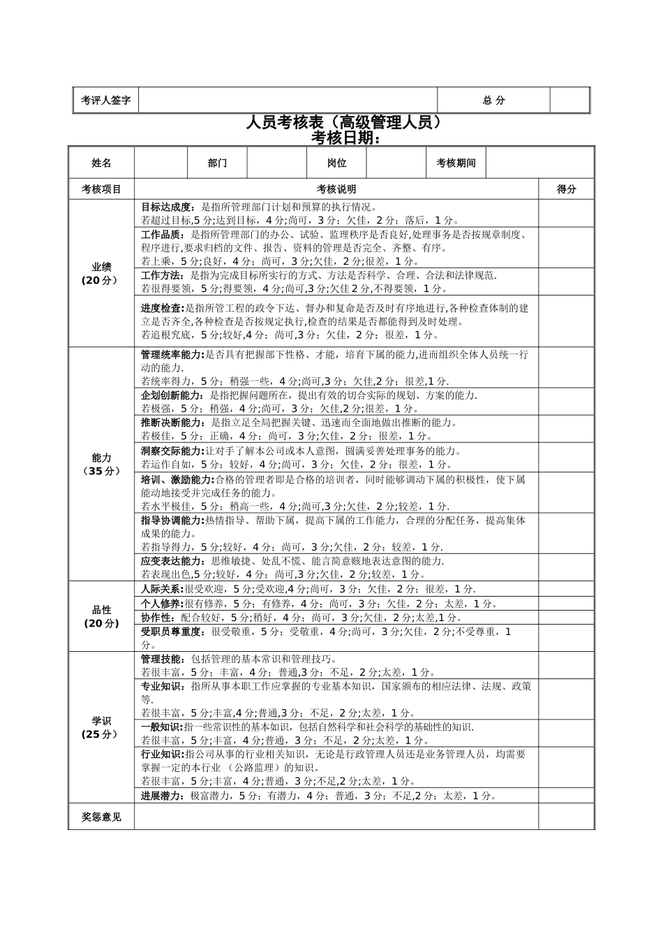 公司员工年终考核表19197_第3页