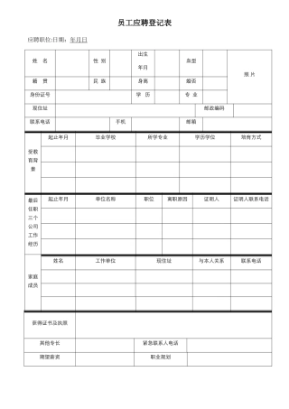 公司员工应聘登记表